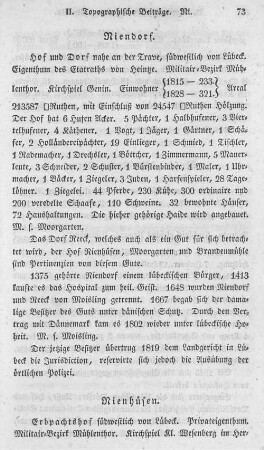 Niendorf.