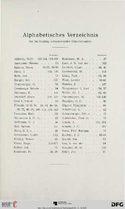 Alphabetisches Verzeichnis der im Katalog vorkommenden Künstlernamen