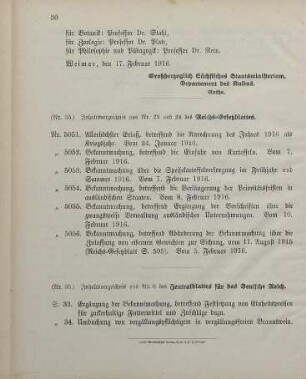 Nr.36: Inhaltsverzeichnis aus Nr. 6 des Zentralblattes für das Deutsche Reich