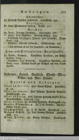 Aubergen, Hotels, Gasthöfe, Speise-Wein- Kaffee- und Bier-Häuser