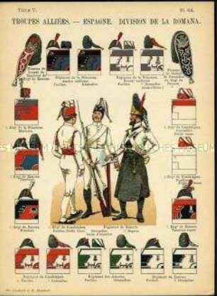 Uniformdarstellung, Füsilier, Grenadier und Sappeur, Detailstudien von Kopfbedeckungen und Abzeichen der Alliierten Regimenter des Königreichs Spanien, Frankreich, 1808/1813.