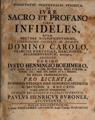 Dissertatio Inavgvralis Ivridica, De Ivre Sacro Et Profano Circa Infideles