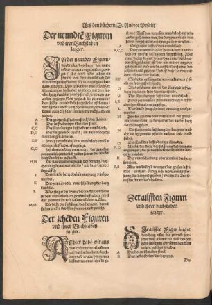 Der zehenden Figuren und ihrer Buchstaben zaiger.