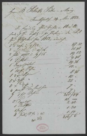 Brief an B. Schott's Söhne : 24.05.1853