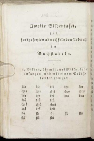 Zweite Silbentafel zur fortgesetzten abwechselnden Uebung im Buchstabeln