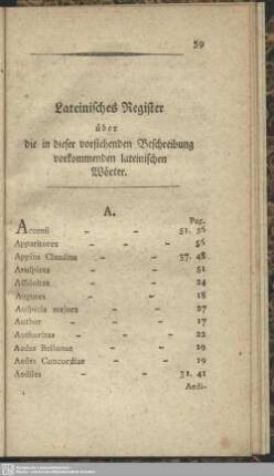 Lateinisches Register über die in dieser vorstehenden Beschreibung vorkommenden lateinischen Wörter