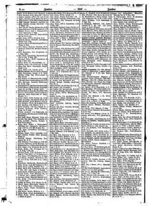 Berliner Adreßbuch 1916 Zweiter Band