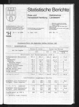 Binnenschiffahrt des Hamburger Hafens Februar 1980 : Lfd. Nr. 17