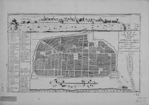 Fano Citta Dello Stato Ecclesiastico (Plan und Ansicht von Fano)