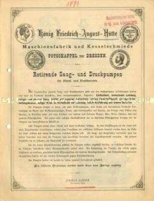Rotierende Saug- und Druckpumpen