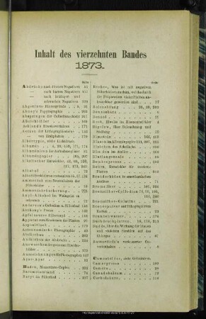 Inhalt des vierzehnten Bandes 1873