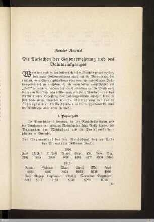 I. Papiergeld