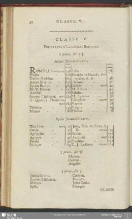 Classe V. Portraits D'Illustres Romains