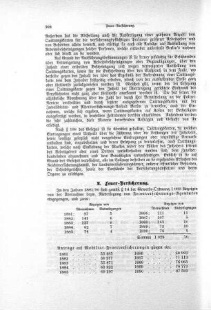 M. Feuer-Versicherung