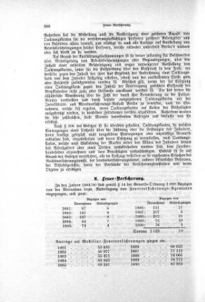 M. Feuer-Versicherung