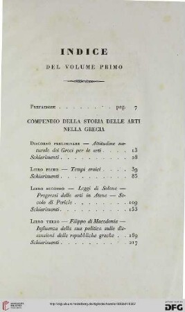 Indice del volume primo