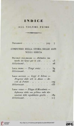 Indice del volume primo