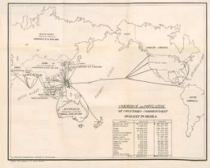 Commerce and population of countries commercial adjacent to Manila