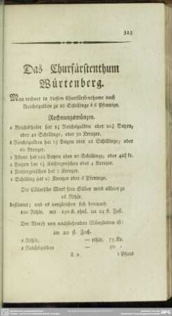 Das Churfürstenthum Würtenberg