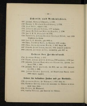 Lehrer der Zeichenkunst.