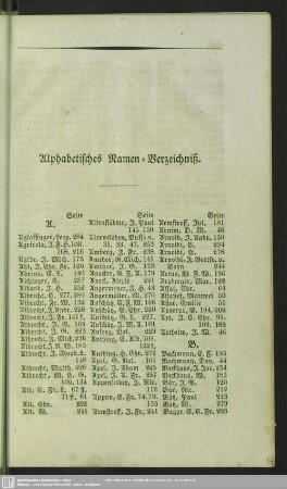 Alphabetisches Namen-Verzeichniß