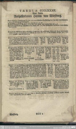 Tabula CCCLXXXII. Von denen Ausgestorbenen Herren von Wirßberg