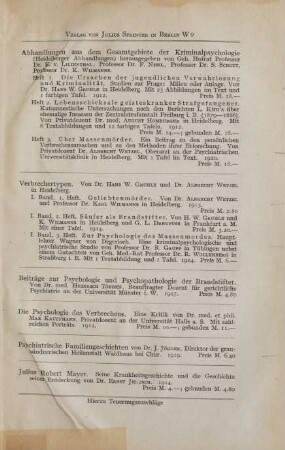 Verlag von Julius Springer ...