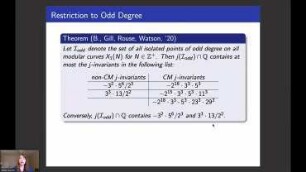 On Isolated Points of Odd Degree