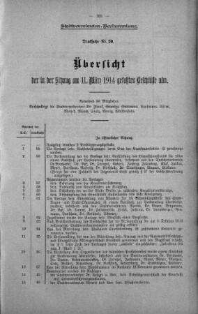 Übersicht der in der Sitzung gefaßten Beschlüsse u.s.w. (70.), 11. März 1914