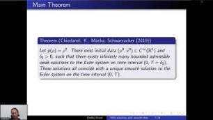 Non-uniqueness of admissible weak solutions to the compressible Euler equations with smooth initial data