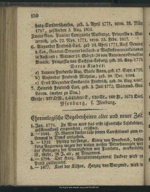Chronologische Begebenheiten alter und neuer Zeit