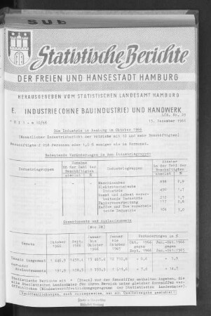 Die Industrie in Hamburg im Oktober 1966 : Lfd. Nr. 29