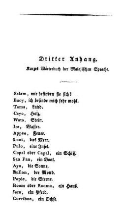 Dritter Anhang - Kurzes Wörterbuch der Malajischen Sprache.
