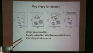 Fast and accurate alignment of single-cell RNA-seq samples using kernel density matching (Abstract ID: A8)