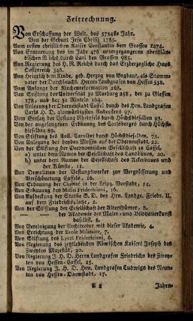 Zeitrechnung