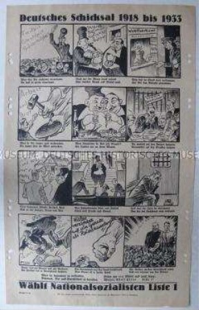 Illustriertes Wahlflugblatt der NSDAP zur Reichstagswahl 1933
