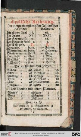 Cyclische Rechnung