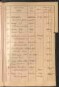 Standesamtsbuch der Stadt Aschaffenburg: Register Eheschließungen 1927 - 1929