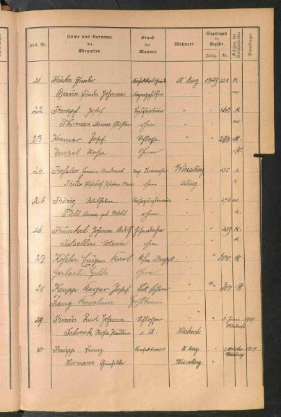 Standesamtsbuch der Stadt Aschaffenburg: Register Eheschließungen 1927 - 1929