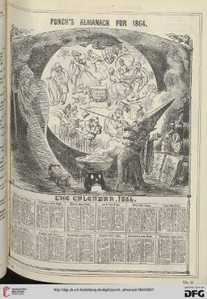 Punch / Almanack