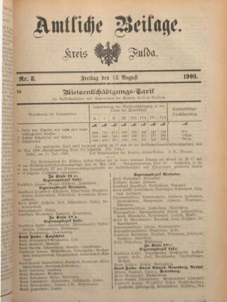 8: Beilage vom Freitag, 13. August 1909
