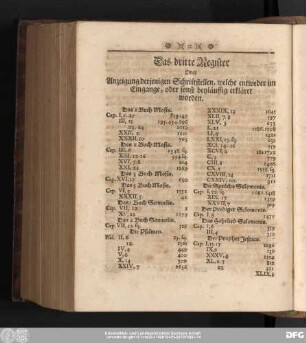 Das dritte Register Oder Anzeigung derjenigen Schriftstellen, welche entweder im Eingange, oder sonst beyläuffig erkläret worden.