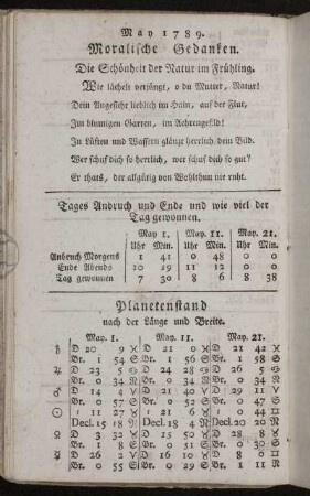 May 1789.
