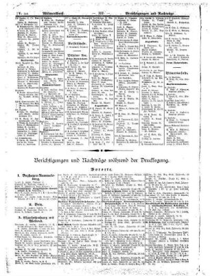 Berichtigungen und Nachträge während der Drucklegung Vororte