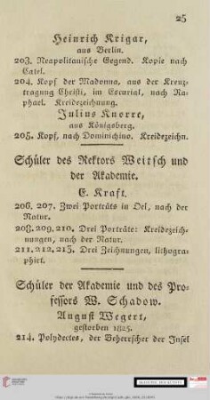 Schüler des Rektors Weitsch und der Akademie