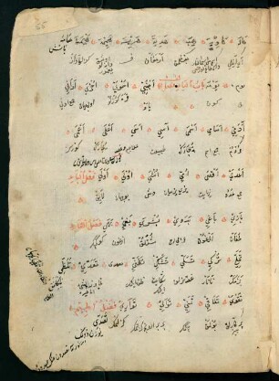 f. 55r-56v, bābü'l-yāʾ