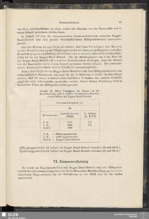 VI. Zusammenfassung