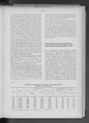 Tabelle 3: Entwicklung des Beitrages je Erwerbstätigen zum Bruttoinlandsprodukt in Hamburg von 1950 bis 1959