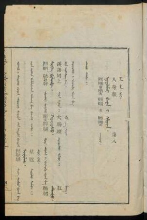 Niyalmai beye i hacin. jakûci = 人身類 第八