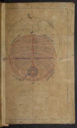 Illustration: f. 73v-74r